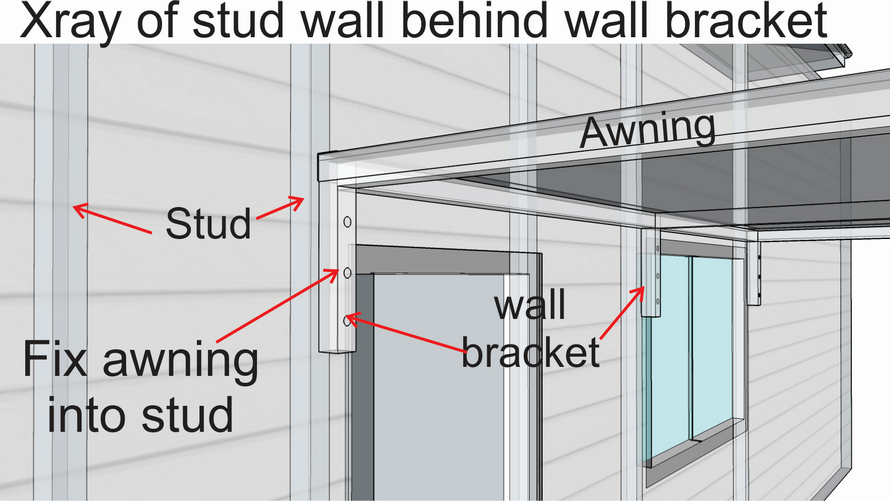 X-ray view showing studs behind cladding wall and wall bracket fixing position