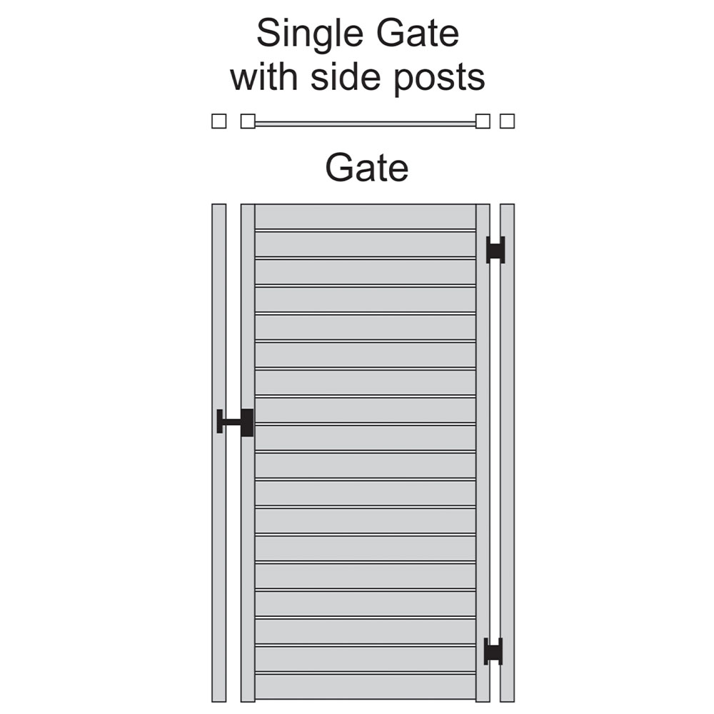 gate Drawing