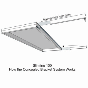 slimline 100, diagram of the direction a slim line. Bracket goes as it enters, the frame, the awning