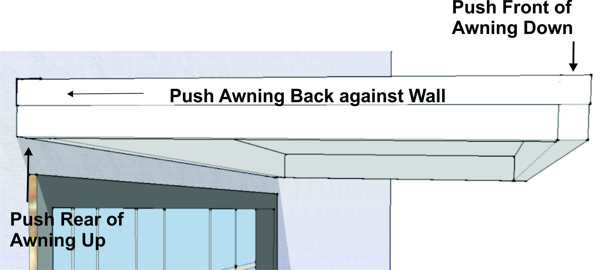 How to set the pitch of an awning for water runoff